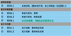 導(dǎo)光管采光系統(tǒng)對(duì)申請(qǐng)綠色建筑認(rèn)證的作用 導(dǎo)光管采光系統(tǒng)對(duì)申請(qǐng)綠色建筑認(rèn)證的作用