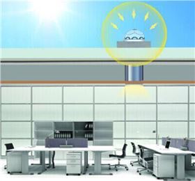 太陽光導(dǎo)入燈的工作原理圖 太陽光導(dǎo)入燈的工作原理圖