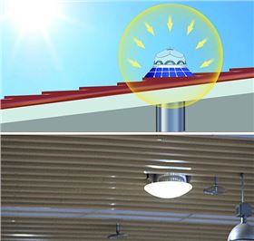 正能量科技太陽光導(dǎo)入器 正能量科技太陽光導(dǎo)入器