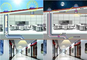 導(dǎo)光管日間夜間工作原理示意 導(dǎo)光管日間夜間工作原理示意