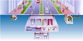 導(dǎo)光管采光照明 導(dǎo)光管采光照明