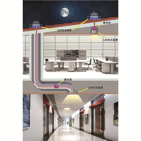 系統(tǒng)原理圖-導光管采光系統(tǒng) 系統(tǒng)原理圖-導光管采光系統(tǒng)