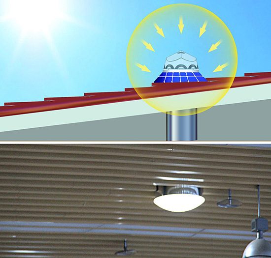 正能量科技太陽光導(dǎo)入器 正能量科技太陽光導(dǎo)入器