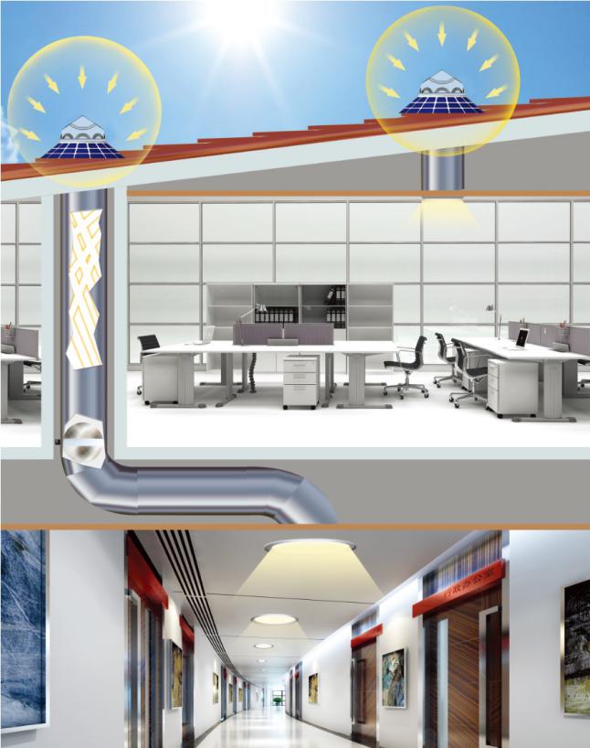 光導(dǎo)管照明系統(tǒng) 光導(dǎo)管照明系統(tǒng)