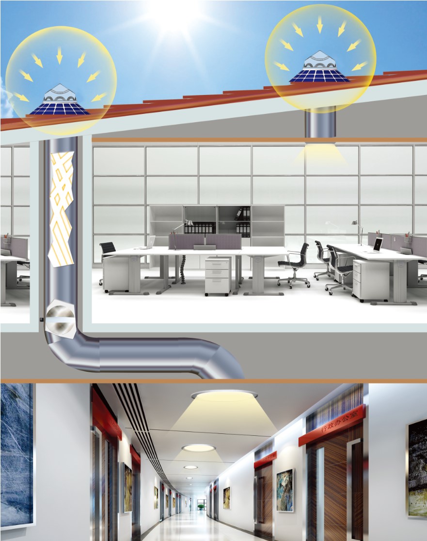 導(dǎo)光管 導(dǎo)光管